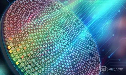 投融資 超表面光子芯片研發(fā)商山河光電完成數(shù)千萬元pre a輪融資