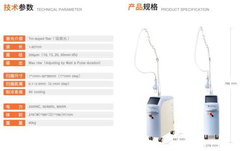 觀察 這家a股上市公司提速光電醫美產品布局